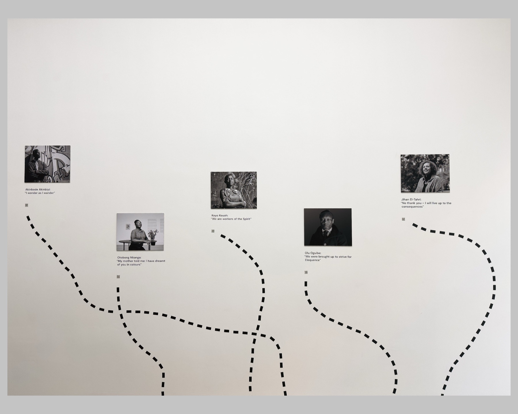 The five photographic prints on the wall, each with its label, and the dotted routes descending from them and meandering away across the wall.